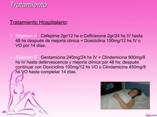 Tratamiento

Tratamiento Hospitalario:

 Régimen A: Cefepime 2gr/12 hs o Ceftriaxona 2gr/24 hs IV hasta
  48 hs después de mejoría clínica + Doxiciclina 100mg/12 hs IV o
  VO por 14 días.

 Régimen B: Gentamicina 240mg/24 hs IV + Clindamicina 900mg/8
  hs IV hasta defervescencia y mejoría clínica por 48 hs; después
  continuar con Doxiciclina 100mg/12 hs VO o Clindamicina 450mg/8
  hs VO hasta completar 14 días.
 