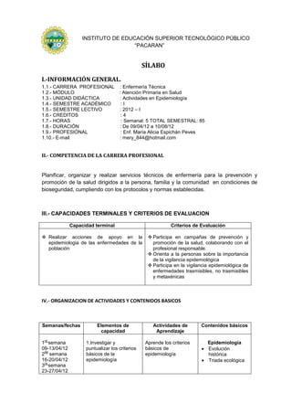 INSTITUTO DE EDUCACIÓN SUPERIOR TECNOLÓGICO PÚBLICO
“PACARAN”
SÍLABO
I.-INFORMACIÓN GENERAL.
1.1.- CARRERA PROFESIONAL : Enfermería Técnica
1.2.- MÓDULO : Atención Primaria en Salud
1.3.- UNIDAD DIDÁCTICA : Actividades en Epidemiología
1.4.- SEMESTRE ACADÉMICO : I
1.5.- SEMESTRE LECTIVO : 2012 – I
1.6.- CREDITOS : 4
1.7.- HORAS : Semanal: 5 TOTAL SEMESTRAL: 85
1.8.- DURACIÓN : De 09/04/12 a 10/08/12
1.9.- PROFESIÓNAL : Enf. María Alicia Espichán Peves
1.10.- E-mail : mery_844@hotmail.com
II.- COMPETENCIA DE LA CARRERA PROFESIONAL
Planificar, organizar y realizar servicios técnicos de enfermería para la prevención y
promoción de la salud dirigidos a la persona, familia y la comunidad en condiciones de
bioseguridad, cumpliendo con los protocolos y normas establecidas.
III.- CAPACIDADES TERMINALES Y CRITERIOS DE EVALUACION
Capacidad terminal Criterios de Evaluación
 Realizar acciones de apoyo en la
epidemiologia de las enfermedades de la
población
 Participa en campañas de prevención y
promoción de la salud, colaborando con el
profesional responsable.
 Orienta a la personas sobre la importancia
de la vigilancia epidemiológica
 Participa en la vigilancia epidemiológica de
enfermedades trasmisibles, no trasmisibles
y metaxénicas
IV.- ORGANIZACION DE ACTIVIDADES Y CONTENIDOS BASICOS
Semanas/fechas Elementos de
capacidad
Actividades de
Aprendizaje
Contenidos básicos
1
ra
semana
09-13/04/12
2
da
semana
16-20/04/12
3
ra
semana
23-27/04/12
1.Investigar y
puntualizar los criterios
básicos de la
epidemiología
Aprende los criterios
básicos de
epidemiología
Epidemiología
Evolución
histórica
Triada ecológica
 