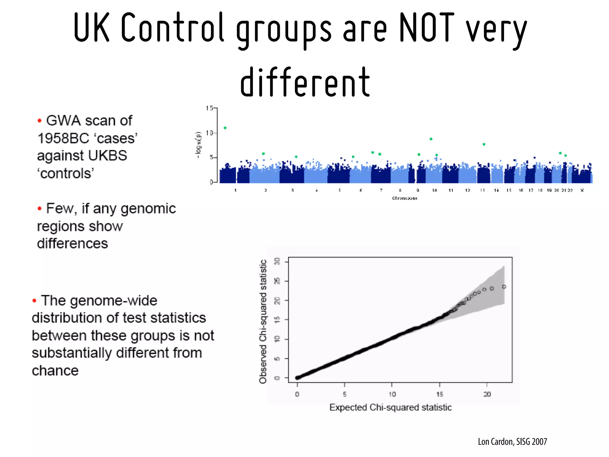 UK Control groups are NOT very
           different




                          Lon Cardon, SISG 2007
 