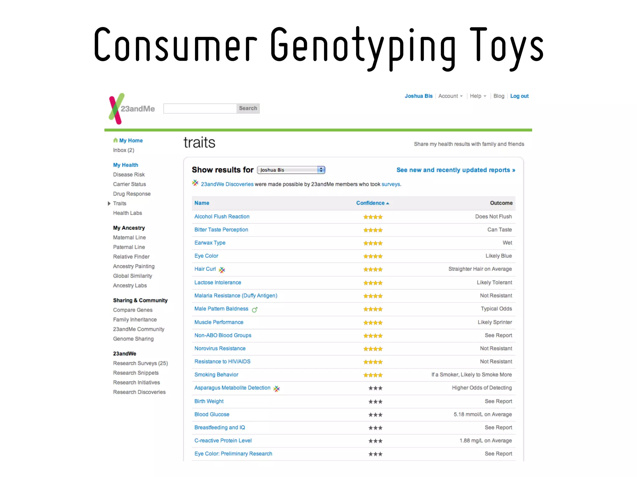 Consumer Genotyping Toys
 