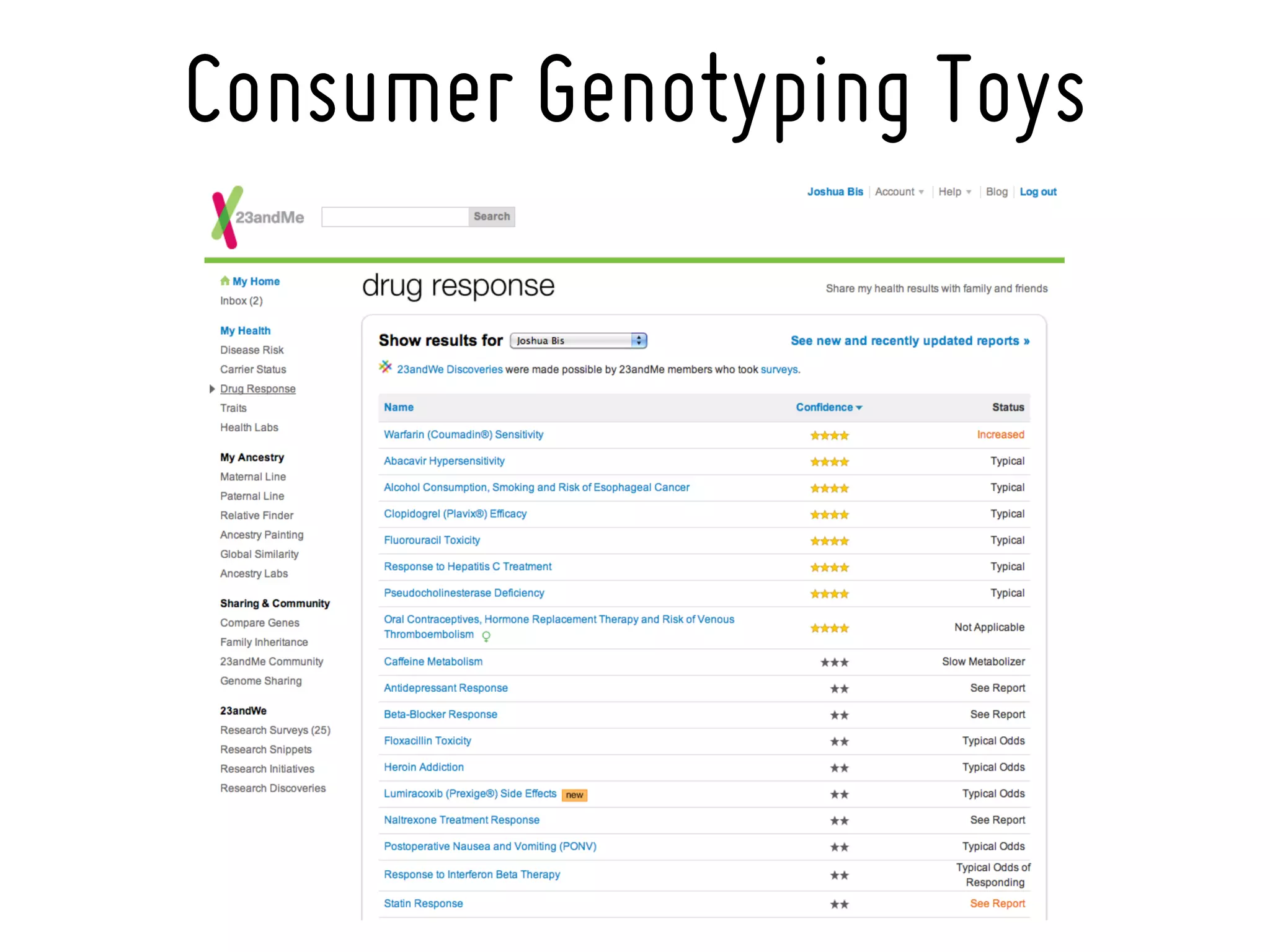 Consumer Genotyping Toys
 