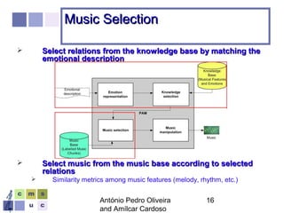 António Pedro Oliveira
and Amílcar Cardoso
16
Music SelectionMusic Selection
 Select relations from the knowledge base by matching theSelect relations from the knowledge base by matching the
emotional descriptionemotional description
 Select music from the music base according to selectedSelect music from the music base according to selected
relationsrelations
 Similarity metrics among music features (melody, rhythm, etc.)
 