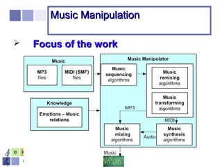 António Pedro Oliveira
and Amílcar Cardoso
17
Music ManipulationMusic Manipulation
 Focus of the workFocus of the work
 