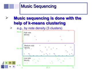 António Pedro Oliveira
and Amílcar Cardoso
18
Music SequencingMusic Sequencing
 Music sequencing is done with theMusic sequencing is done with the
help of k-means clusteringhelp of k-means clustering
 e.g., by note density (3 clusters)
 