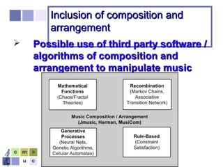 António Pedro Oliveira
and Amílcar Cardoso
20
Inclusion of composition andInclusion of composition and
arrangementarrangement
 Possible use of third party software /Possible use of third party software /
algorithms of composition andalgorithms of composition and
arrangement to manipulate musicarrangement to manipulate music
 