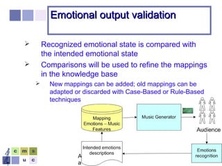 António Pedro Oliveira
and Amílcar Cardoso
23
Emotional output validationEmotional output validation
 Recognized emotional state is compared with
the intended emotional state
 Comparisons will be used to refine the mappings
in the knowledge base
 New mappings can be added; old mappings can be
adapted or discarded with Case-Based or Rule-Based
techniques
 