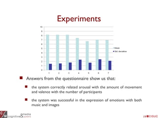 Experiments
19
 Answers from the questionnaire show us that:
 the system correctly related arousal with the amount of movement
and valence with the number of participants
 the system was successful in the expression of emotions with both
music and images
 