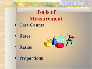 • Case Counts
• Rates
• Ratios
• Proportions
Tools of
Measurement
 