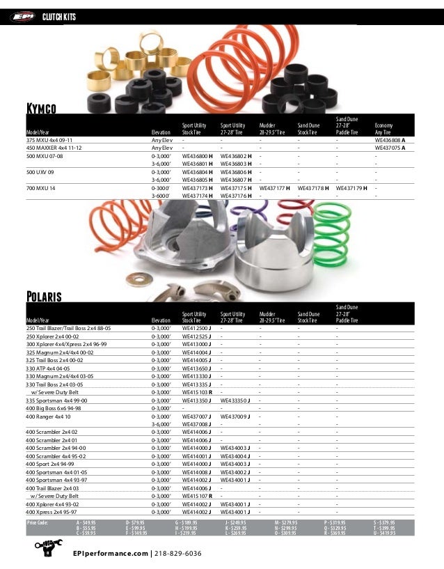 EPI ATV UTV Performance Clutch Kit Catalog 2014
