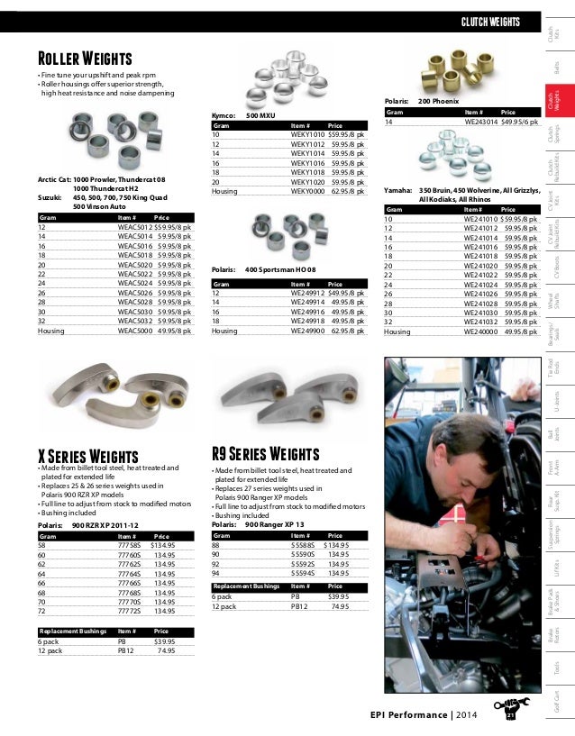 EPI ATV UTV Performance Clutch Kit Catalog 2014