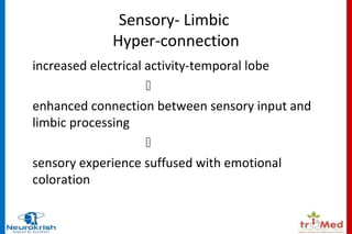 Sensory- Limbic 
Hyper-connection 
increased electrical activity-temporal lobe 
 
enhanced connection between sensory input and 
limbic processing 
 
sensory experience suffused with emotional 
coloration 
 