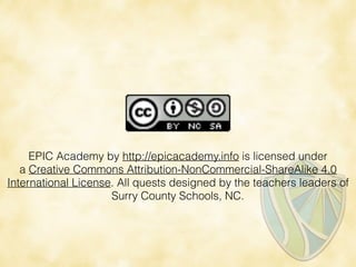 Gamified Professional Development - EPIC Academy
