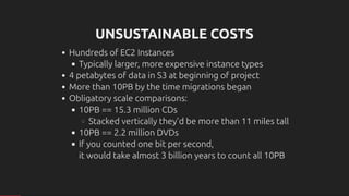 Epic Move: An AWS Exodus