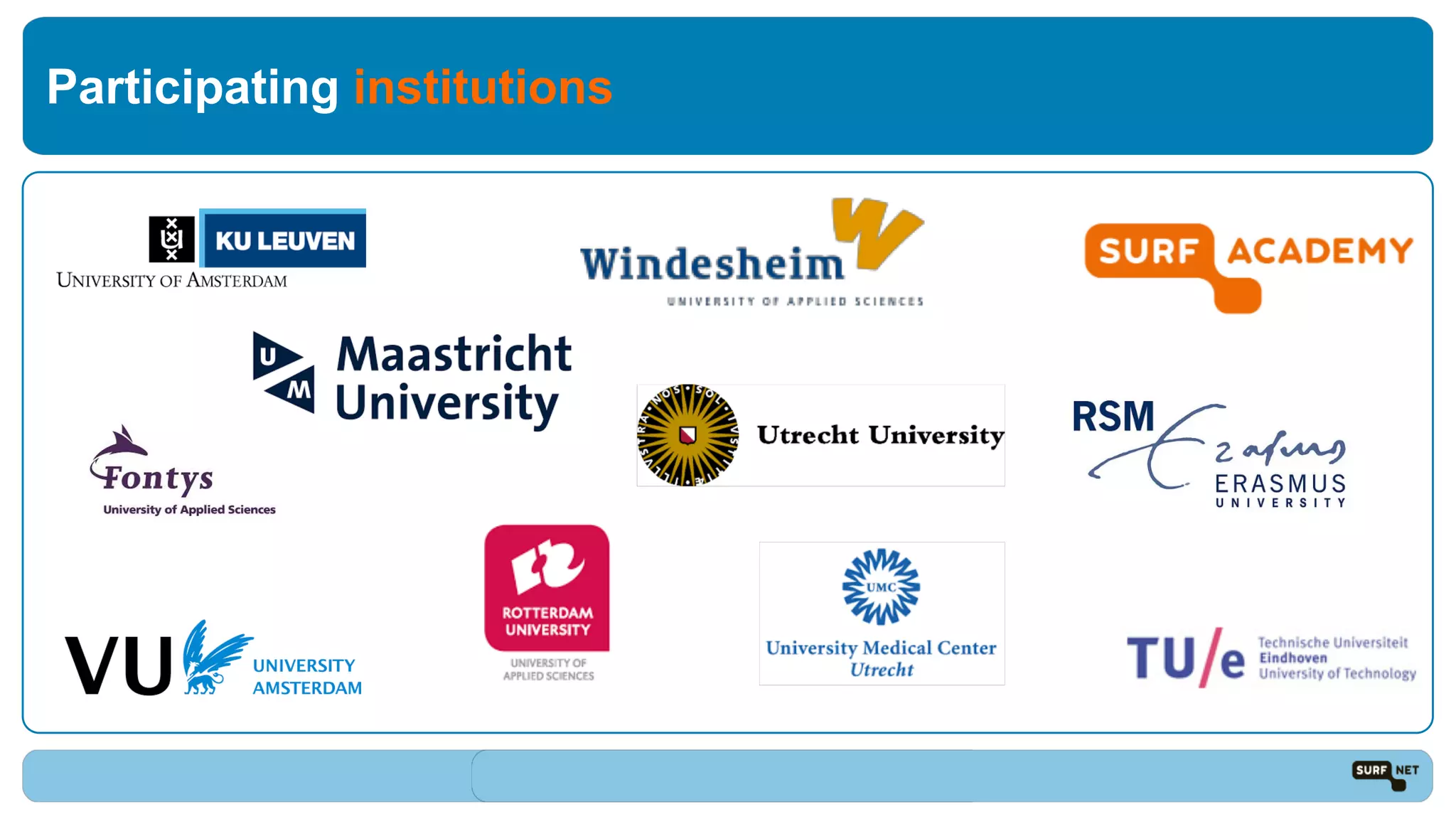 Participating institutions
 
