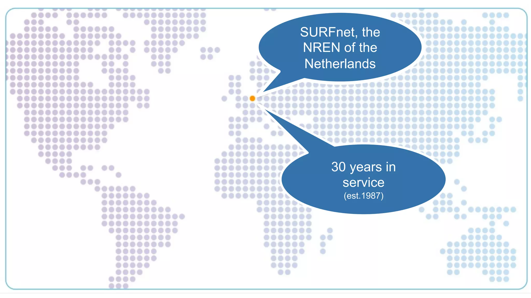 SURFnet
30 years in
service
(est.1987)
SURFnet, the
NREN of the
Netherlands
 
