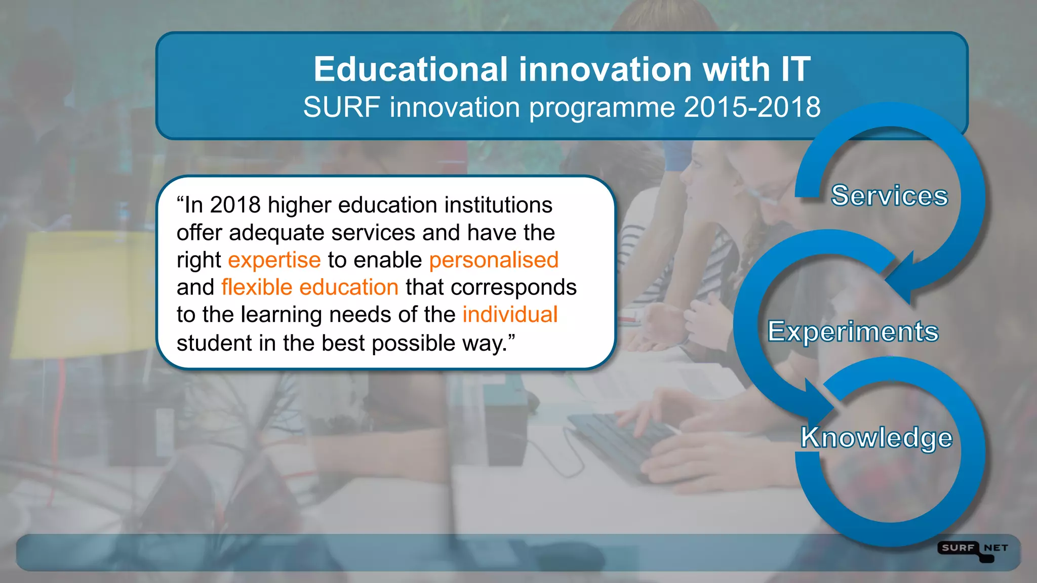 Educational innovation with IT
SURF innovation programme 2015-2018
“In 2018 higher education institutions
offer adequate services and have the
right expertise to enable personalised
and flexible education that corresponds
to the learning needs of the individual
student in the best possible way.”
 