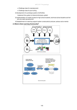• Challenge class for reemployment
• Challenge class for job hunting
2) Development of a prototype system of ePortfolio
	 Implement this system to Internet shiminjuku system
3) Implementation of model courses for high school students, technical school students and he/
she who seek reemployment
4) Establishment of a learning support system constructed by lecturer, advisor and e-mentor
3. What is Civic Learning Community?
Co-operative management
Firms
IT
Supporter
!"#$%&'
(%)*+,%,'
(%-,&%,'
Learners
Lecturer
(%-,&"&.'/0'1%/'
2&'!344+&"*0')+5*+,%6'
7+6"&%668'9%:"-8';%)+,"*08'
(-&.+-.%884-:%'/0')"#$%&
!344+&"*0'-)#<"#%6
!"#$%"&'
()*+",)' ()*+",)'
-".'/"#&,0,1''
2#)"&0#/3' 4056",' 4056",'
!%"'"78"&)'
!%"'$9,)",)'
!"#$%&"'$()"'*('
+,-+.+-%/0'0"/&,+,1'
2344%,+$('$()"'*(''
53&6783)9'73#+/0'/#:.+$(9'
)/&$,"&78+)7'5+$8'4/,(''
7$/6"'830-"&7''
234*+,/:3,'
/))&3/#8'
:01;<'="#&,0,1'3)>/"'
!"#$%&'()!$*+'"'(),%*-&+.)
/&)0+&.&/$)*123$)1"24$'56"0)
#&+)1&..7'"/8)3"/*%"4*2&'
!"#$"%&'##
("))*+,-.#/0"1%')$
3+-'0+'-#6'50+,+7#
8"))*+,-.
:%5;"0)#-"#10,+7#*/#
/0"5(<&'#("))*+,-.#
/05(<('
Co-operative management
Firms
IT
Supporter
!"#$%&'
(%)*+,%,'
(%-,&%,'
Learners
Lecturer
(%-,&"&.'/0'1%/'
2&'!344+&"*0')+5*+,%6'
7+6"&%668'9%:"-8';%)+,"*08'
(-&.+-.%884-:%'/0')"#$%&
!344+&"*0'-)#<"#%6
!"#$%"&'
()*+",)' ()*+",)'
-".'/"#&,0,1''
2#)"&0#/3' 4056",' 4056",'
!%"'"78"&)'
!%"'$9,)",)'
!"#$%&"'$()"'*('
+,-+.+-%/0'0"/&,+,1'
2344%,+$('$()"'*(''
53&6783)9'73#+/0'/#:.+$(9'
)/&$,"&78+)7'5+$8'4/,(''
7$/6"'830-"&7''
234*+,/:3,'
/))&3/#8'
:01;<'="#&,0,1'3)>/"'
!"#$%&'()!$*+'"'(),%*-&+.)
/&)0+&.&/$)*123$)1"24$'56"0)
#&+)1&..7'"/8)3"/*%"4*2&'
!"#$"%&'##
("))*+,-.#/0"1%')$
2+-0'/0'+'*0#
3+-'0+'-#6'50+,+7#
8"))*+,-.
:%5;"0)#-"#10,+7#*/#
/0"5(<&'#("))*+,-.#
/05(<('
Resonance
ePIC 2011 Proceedings
140
 
