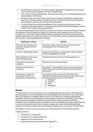  TELSTAR, led by University of Central Lancashire explored the challenges around using an
enquiry based learning approach with work-based learners.
 ePI , led by University of Nottingham, discussed their project that is investigating large scale
implementation of ePortfolios.
 In addition there were weeks led by experts with an interest in ePortfolios including Kevin
Brace from University of Aston and Rob Ward from the Centre for Recording Achievement
who provided an overview and context for the discussions.
 The face-to-face event included presentations from a range of practitioners who were
supporting work-based learners, including practitioners from professional bodies, a number
of whom are in medical and allied professions.
The community did need to have credibility if it was to be of value to the wider community. Therefore
the selection of the technologies to support the community was considered to be critical to the
success of the community. Cloudworks49 is a system developed by the Open University and this
platform became the community’s main space for communication. Table 1 highlights the challenges
and solutions in selecting appropriate technology:
Challenge or criteria Solution
Minimum administration when
accepting members into the
community
Cloudworks allows users to create their own accounts
encouraging all with an interest to join.
Protection offered against spam Cloudworks uses Molom to guard against spam attacks &
the site is moderated by OU staff.
Online presence had to remain
after the funded period
Cloudworks site will remain for the foreseeable future.
Asynchronous discussions
necessary
Cloudworks has a discussion board.
Synchronous discussions
necessary
ElluminateMark was available to the community through the
LLWD Programme and recordings were hyperlinked from
Cloudworks.
Resources e.g. slides from
presentations need to be
accessible to the community
As Cloudworks does not allow for documents to be
uploaded the project used the following online sites to host
documents relating to the community theme:
1. Slideshare
2. YouTube
3. Flickr
4. Wordpress
Results
The discussions, both online and face-to-face, revealed that there was interest in ePortfolios and
learning design for a work-based setting, with acknowledgement that there are a set of principles
that can be applied to this speciﬁc setting. Felce and Purnell (2011a and b) provided detailed
explanation, discussion and examples on these principles. (See also the ePPSME project website
(http://www.wlv.ac.uk/eppsme). Within the online and face-to-face discussions there was
recognition that the employer does have inﬂuence upon how ePortfolios are used and that there are
a number of implications around this including: language and shared understanding between
employer, lecturer and student; authentic activities and assessment, and purpose of the ePortfolio.
Participation in the community was varied and could be divided into the following activities:
Leading an activity
 Contributing to a discussion
 Providing a link to relevant resources
 Attending an Elluminate session
 Attending the face-to-face event (held in May 2011).
ePIC 2011 Proceedings
71
 