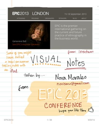 Visual Notes from EPIC 2013 London