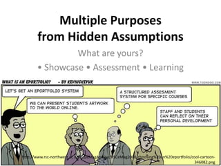 Multiple Purposes 
from Hidden Assumptions 
What are yours? 
• Showcase • Assessment • Learning 
• 
http://www.rsc-northwest.ac.uk/acl/eMagArchive/RSCeMag2008/choosing%20an%20eportfolio/cool-cartoon- 
346082.png 
 