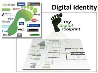 Digital Identity 
• Creating a positive digital footprint 
 