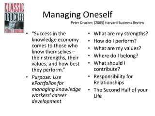Managing Oneself 
• “Success in the 
Peter Drucker, (2005) Harvard Business Review 
knowledge economy 
comes to those who 
know themselves – 
their strengths, their 
values, and how best 
they perform.” 
• Purpose: Use 
ePortfolios for 
managing knowledge 
workers' career 
development 
• What are my strengths? 
• How do I perform? 
• What are my values? 
• Where do I belong? 
• What should I 
contribute? 
• Responsibility for 
Relationships 
• The Second Half of your 
Life 
 