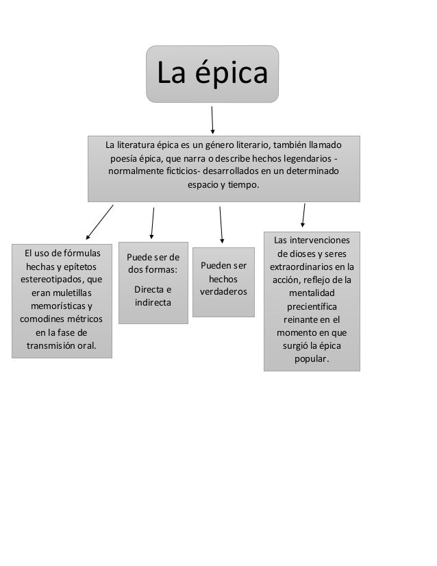 La Epica La Epica