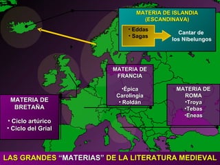 LAS GRANDES  “MATERIAS”  DE LA LITERATURA MEDIEVAL MATERIA DE BRETAÑA Ciclo artúrico Ciclo del Grial MATERIA DE ROMA Troya Tebas Eneas MATERIA DE FRANCIA Épica Carolingia Roldán MATERIA DE ISLANDIA (ESCANDINAVA) Cantar de los Nibelungos Eddas Sagas 