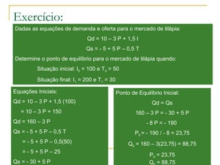 Exercício:
Dadas as equações de demanda e oferta para o mercado de tilápia:
Qd = 10 – 3 P + 1,5 I
Qs = - 5 + 5 P – 0,5 T
Determine o ponto de equilíbrio para o mercado de tilápia quando:
Situação inicial: I0 = 100 e T0 = 50
Situação final: I1 = 200 e T1 = 30
Equações Iniciais:
Qd = 10 – 3 P + 1,5 (100)
= 10 – 3 P + 150
Qd = 160 – 3 P
Qs = - 5 + 5 P – 0,5 T
= - 5 + 5 P – 0,5(50)
= - 5 + 5 P – 25
Qs = - 30 + 5 P
Ponto de Equilíbrio Inicial:
Qd = Qs
160 – 3 P = - 30 + 5 P
- 8 P = - 190
P0 = - 190 / - 8 = 23,75
Q0 = 160 – 3(23,75) = 88,75
P0 = 23,75
Q = 88,75
 