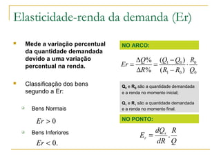 Elasticidade-renda da demanda (Er)
 Mede a variação percentual
da quantidade demandada
devido a uma variação
percentual na renda.
 Classificação dos bens
segundo a Er:
 Bens Normais
 Bens Inferiores
0
0
01
01
)(
)(
%
%
Q
R
RR
QQ
R
Q
Er ⋅
−
−
=
∆
∆
=
NO ARCO:
Q0 e R0 são a quantidade demandada
e a renda no momento inicial;
Q1 e R1 são a quantidade demandada
e a renda no momento final.
NO PONTO:
Q
R
dR
dQ
E s
r .=
0>Er
.0<Er
 
