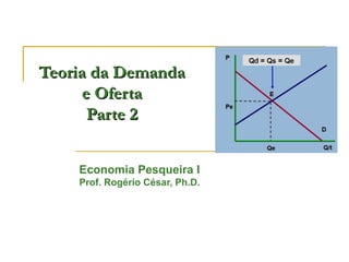 Teoria da DemandaTeoria da Demanda
e Ofertae Oferta
Parte 2Parte 2
Economia Pesqueira I
Prof. Rogério César, Ph.D.
 