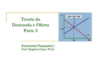 Teoria da
Demanda e Oferta
Parte 2
Economia Pesqueira I
Prof. Rogério César, Ph.D.
 