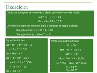 Exercício:
Dadas as equações de demanda e oferta para o mercado de tilápia:
Qd = 10 – 3 P + 1,5 I
Qs = - 5 + 5 P – 0,5 T
Determine o ponto de equilíbrio para o mercado de tilápia quando:
Situação inicial: I0 = 100 e T0 = 50
Situação final: I1 = 200 e T1 = 30
Equações Iniciais:
Qd = 10 – 3 P + 1,5 (100)
= 10 – 3 P + 150
Qd = 160 – 3 P
Qs = - 5 + 5 P – 0,5 T
= - 5 + 5 P – 0,5(50)
= - 5 + 5 P – 25
Qs = - 30 + 5 P
Ponto de Equilíbrio Inicial:
Qd = Qs
160 – 3 P = - 30 + 5 P
- 8 P = - 190
P0 = - 190 / - 8 = 23,75
Q0 = 160 – 3(23,75) = 88,75
P0 = 23,75
Q0 = 88,75
 