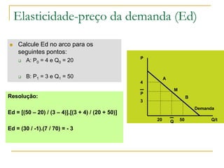 Elasticidade-preço da demanda (Ed)
 Calcule Ed no arco para os
seguintes pontos:
 A: P0 = 4 e Q0 = 20
 B: P1 = 3 e Q1 = 50
P
Q/t
A
B
4
3
20 50Q
P
M
Demanda
Resolução:
Ed = [(50 – 20) / (3 – 4)].[(3 + 4) / (20 + 50)]
Ed = (30 / -1).(7 / 70) = - 3
 