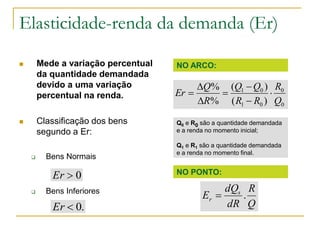 Elasticidade-renda da demanda (Er)
 Mede a variação percentual
da quantidade demandada
devido a uma variação
percentual na renda.
 Classificação dos bens
segundo a Er:
 Bens Normais
 Bens Inferiores
0
0
01
01
)(
)(
%
%
Q
R
RR
QQ
R
Q
Er 






NO ARCO:
Q0 e R0 são a quantidade demandada
e a renda no momento inicial;
Q1 e R1 são a quantidade demandada
e a renda no momento final.
NO PONTO:
Q
R
dR
dQ
E s
r .
0Er
.0Er
 