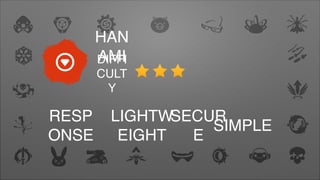 HAN
AMIDIFFI
CULT
Y
RESP
ONSE
LIGHTW
EIGHT
SECUR
E
SIMPLE
 