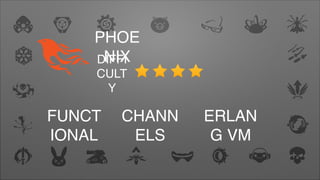 PHOE
NIXDIFFI
CULT
Y
FUNCT
IONAL
CHANN
ELS
ERLAN
G VM
 