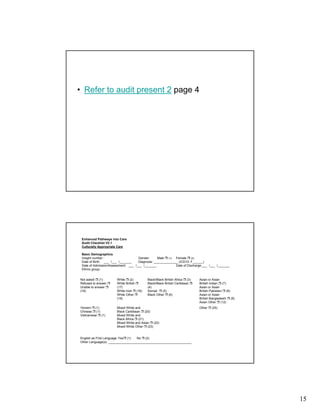 15
• Refer to audit present 2 page 4
Enhanced Pathways into Care
Audit Checklist V2.1
Culturally Appropriate Care
Basic Demographics
Insight number : Gender: Male (1) Female (2)
Date of Birth: ___ /___ /_______ Diagnosis: ______________ (ICD10: F______)
Date of Admission/Assessment: ___ /___ /_______ Date of Discharge:___ /___ /_______
Ethnic group:
Other (25)Mixed White and
Black Caribbean (20)
Mixed White and
Black Africa (21)
Mixed White and Asian (22)
Mixed White Other (23)
Yemeni (1)
Chinese (1)
Vietnamese (1)
Asian or Asian
British Indian (7)
Asian or Asian
British Pakistani (8)
Asian or Asian
British Bangladeshi (9)
Asian Other (12)
Black/Black British Africa (3)
Black/Black British Caribbean
(4)
Somali (5)
Black Other (6)
White (2)
White British
(17)
White Irish (18)
White Other
(19)
Not asked (1)
Refused to answer
Unable to answer
(16)
English as First Language: Yes (1) No (2)
Other Language(s): ________________________________________________
 