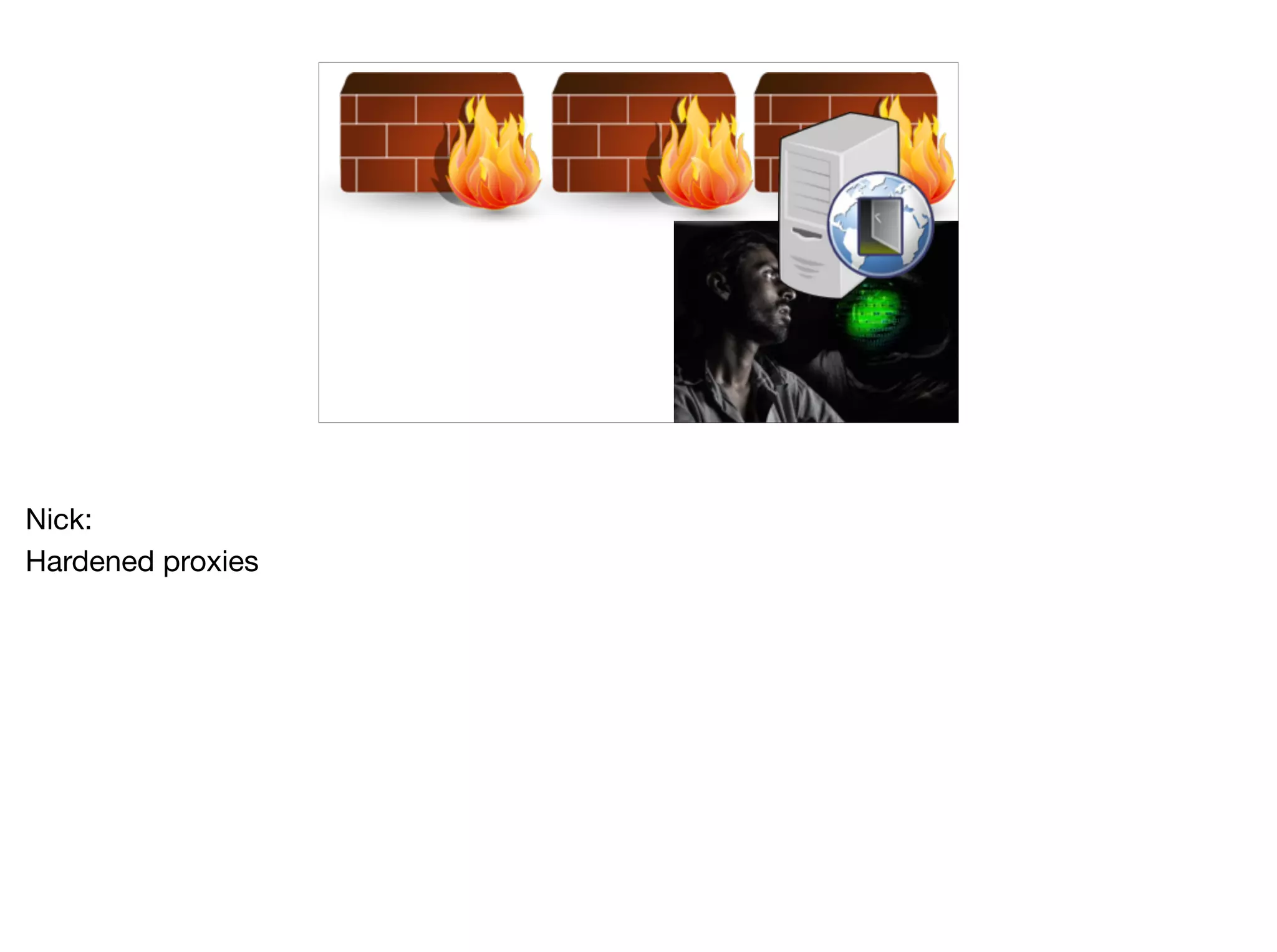 Nick:

Hardened proxies
 