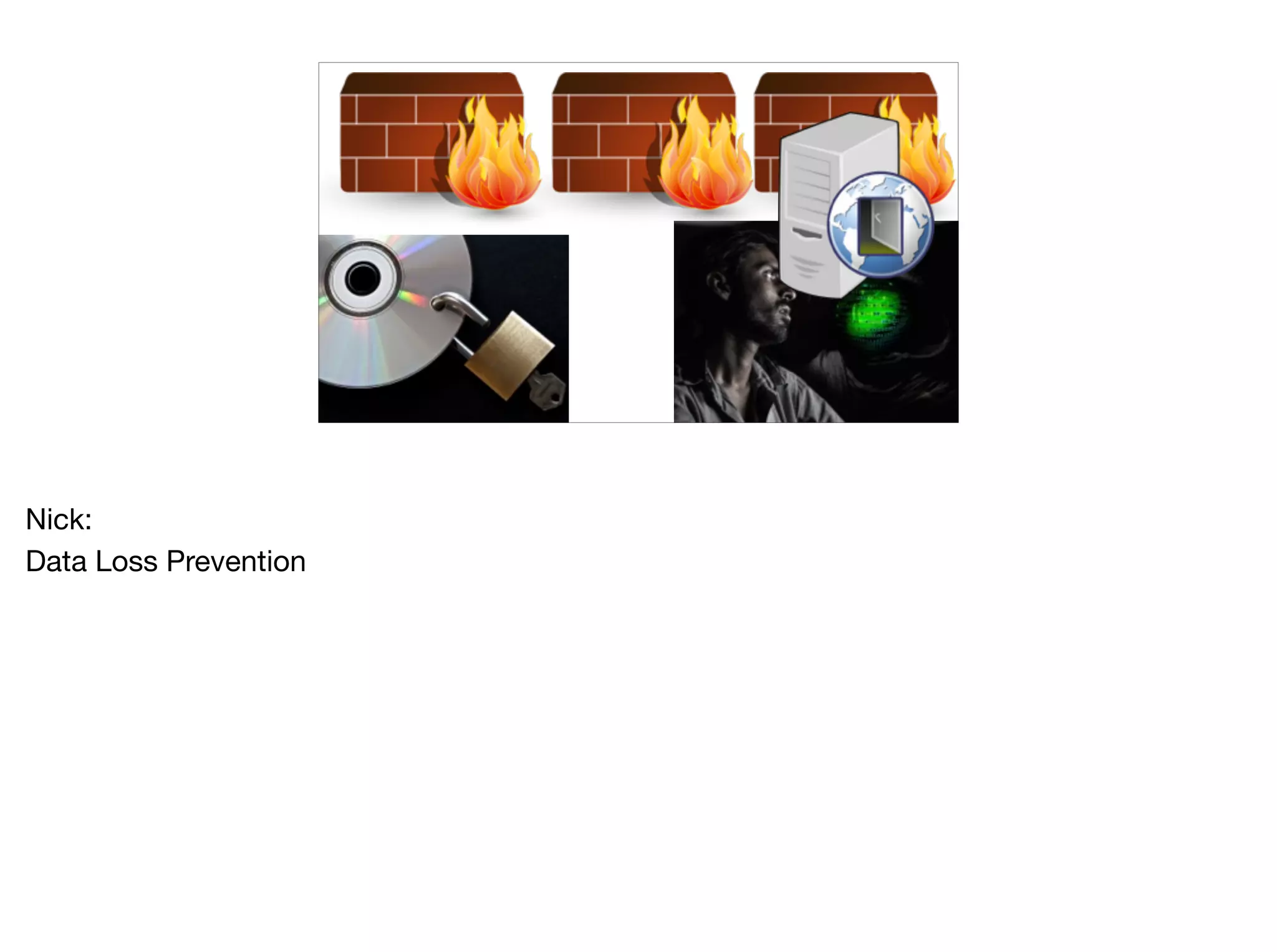 Nick:

Data Loss Prevention

 