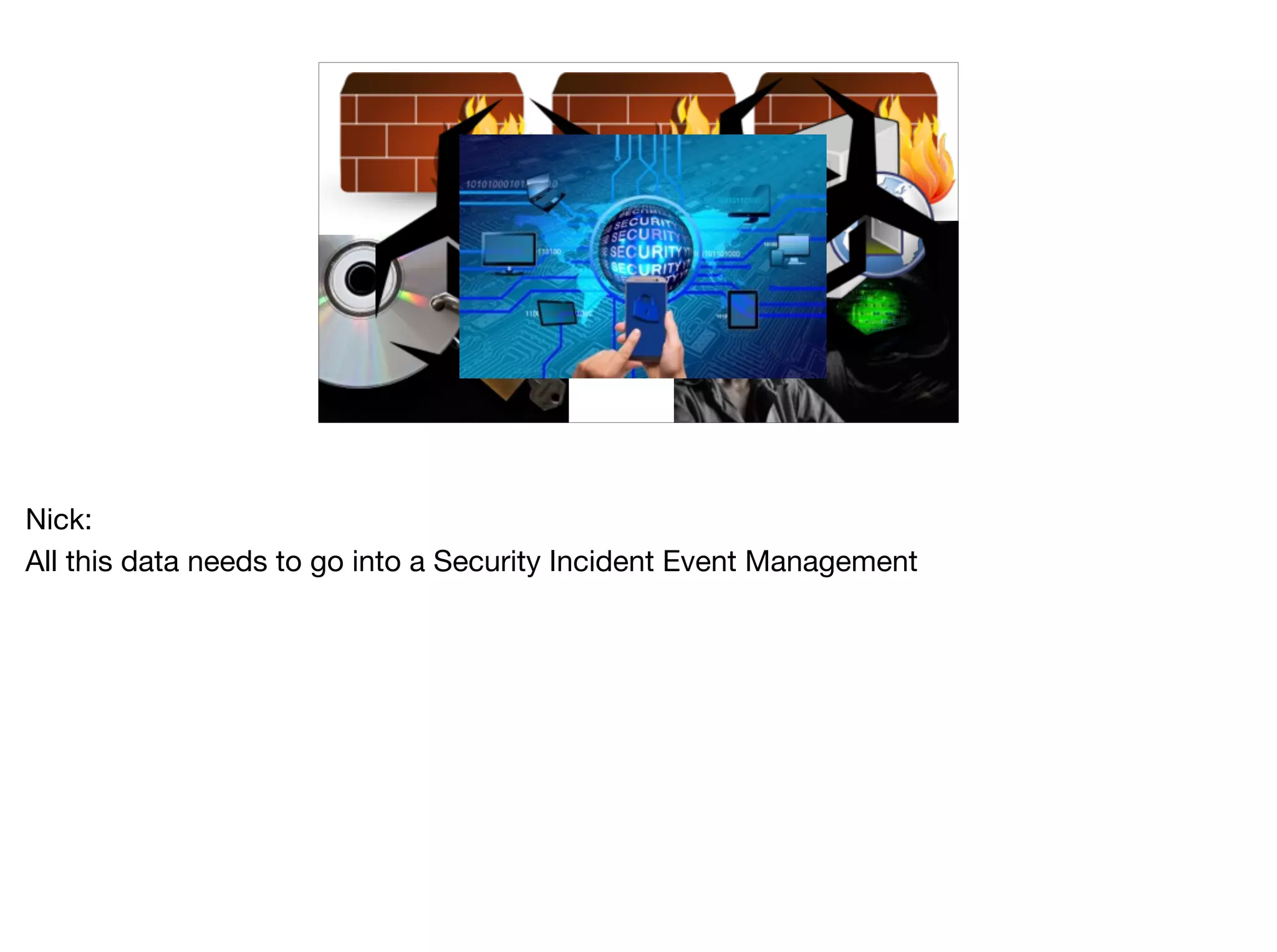 Nick:

All this data needs to go into a Security Incident Event Management

 
