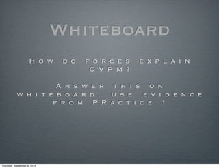 Whiteboard
                     H o w     d o   f o r c e s   e x p l a i n
                                      C V P M ?

                     A n s w e r t h i s o n
           w h i t e b o a r d , u s e e v i d e n c e
                    f r o m P R a c t i c e 1




Thursday, September 9, 2010
 