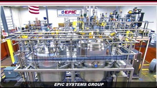 EPIC SYSTEMS GROUP
 