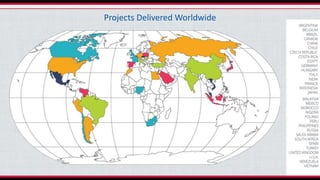 EPIC Capabilities Overview Presentation | PPTX