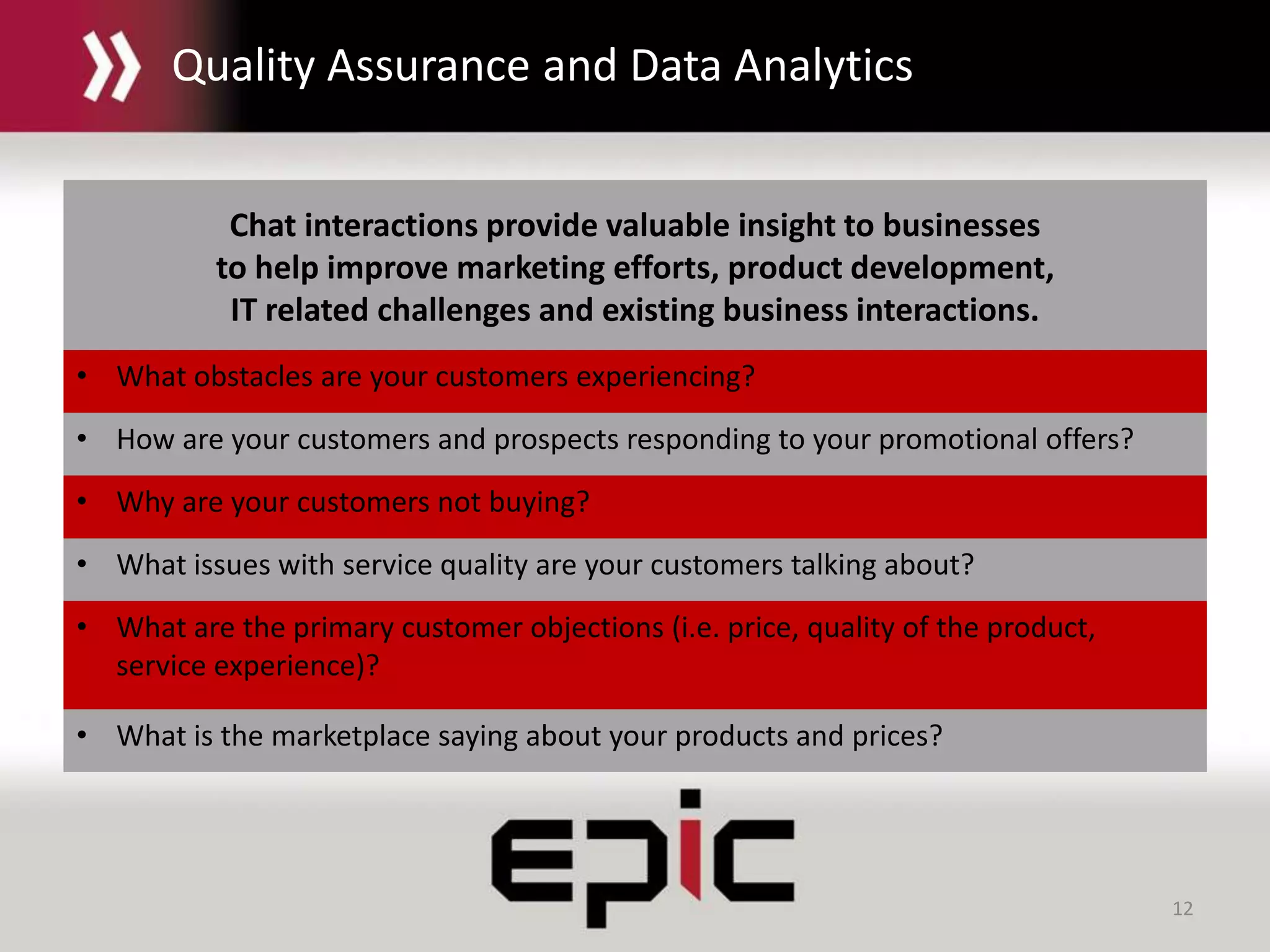 12
Chat interactions provide valuable insight to businesses
to help improve marketing efforts, product development,
IT related challenges and existing business interactions.
• What obstacles are your customers experiencing?
• How are your customers and prospects responding to your promotional offers?
• Why are your customers not buying?
• What issues with service quality are your customers talking about?
• What are the primary customer objections (i.e. price, quality of the product,
service experience)?
• What is the marketplace saying about your products and prices?
Quality Assurance and Data Analytics
 
