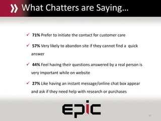 17
 71% Prefer to initiate the contact for customer care
 57% Very likely to abandon site if they cannot find a quick
answer
 44% Feel having their questions answered by a real person is
very important while on website
 27% Like having an instant message/online chat box appear
and ask if they need help with research or purchases
What Chatters are Saying…
 