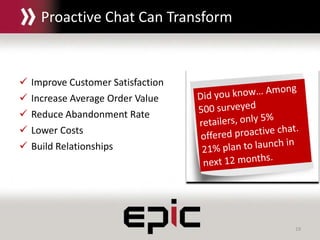 19
Proactive Chat Can Transform Business
 Improve Customer Satisfaction
 Increase Average Order Value
 Reduce Abandonment Rate
 Lower Costs
 Build Relationships
 