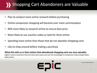 8
Shopping Cart Abandoners are Valuable
• Plan to conduct more online research before purchasing
• Online comparison shopping will become ever more commonplace
• 84% more likely to research online to ensure best price
• More likely to use voucher codes or look for them online
• Spending more online than those that do not abandon shopping carts
• Like to shop around before making a purchase
Source: Forrester Research
What this tells us is that visitors that abandoned shopping carts are very valuable:
higher income customers that are more tech savvy, and use this knowledge to comparison shop and get better
deals online.
 