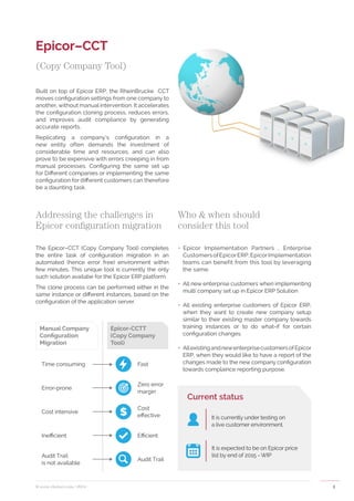 2© www.rheincs.com / 2014
Built on top of Epicor ERP, the RheinBrucke CCT
moves configuration settings from one company to
another, without manual intervention. It accelerates
the configuration cloning process, reduces errors,
and improves audit compliance by generating
accurate reports.
Replicating a company’s configuration in a
new entity often demands the investment of
considerable time and resources, and can also
prove to be expensive with errors creeping in from
manual processes. Configuring the same set up
for Different companies or implementing the same
configuration for different customers can therefore
be a daunting task.
The Epicor–CCT (Copy Company Tool) completes
the entire task of configuration migration in an
automated (hence error free) environment within
few minutes. This unique tool is currently the only
such solution availabe for the Epicor ERP platform.
The clone process can be performed either in the
same instance or different instances, based on the
configuration of the application server.
•  Epicor Implementation Partners , Enterprise
CustomersofEpicorERP,EpicorImplementation
teams can benefit from this tool by leveraging
the same.
•  All new enterprise customers when implementing
multi company set up in Epicor ERP Solution
•  All existing enterprise customers of Epicor ERP,
when they want to create new company setup
similar to their existing master company towards
training instances or to do what-if for certain
configuration changes.
•  AllexistingandnewenterprisecustomersofEpicor
ERP, when they would like to have a report of the
changes made to the new company configuration
towards complaince reporting purpose.
Epicor–CCT
(Copy Company Tool)
Addressing the challenges in
Epicor configuration migration
Who & when should
consider this tool
FastTime consuming
Cost
effective
Cost intensive
Zero error
margin
Error-prone
EfficientInefficient
Audit Trail
Audit Trail
is not available
Epicor-CCTT
(Copy Company
Tool)
Manual Company
Configuration
Migration
It is currently under testing on
a live customer environment.
Current status
It is expected to be on Epicor price
list by end of 2015 - WIP
 