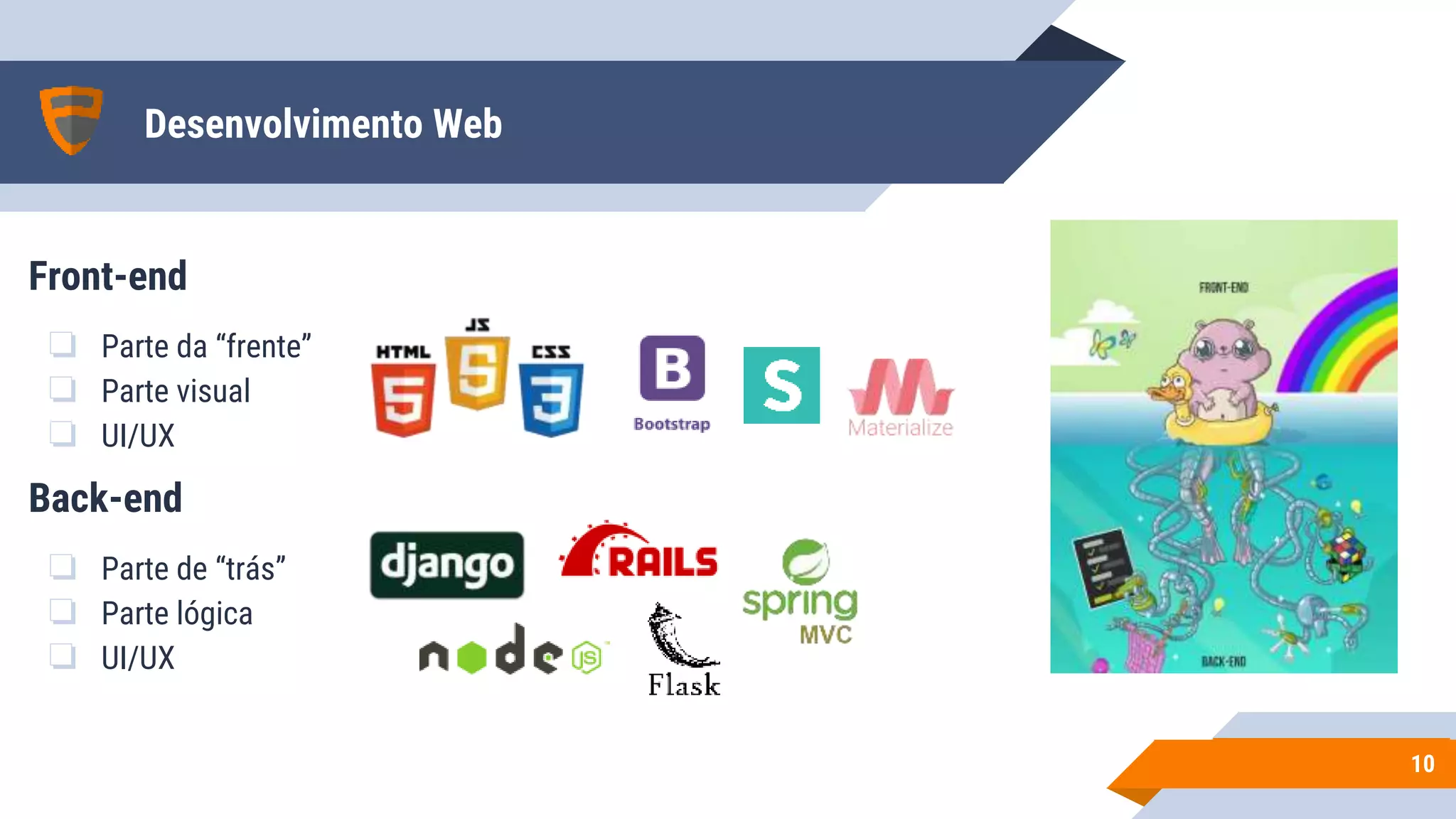Desenvolvimento Web
1010
Front-end
❏ Parte da “frente”
❏ Parte visual
❏ UI/UX
Back-end
❏ Parte de “trás”
❏ Parte lógica
❏ UI/UX
 